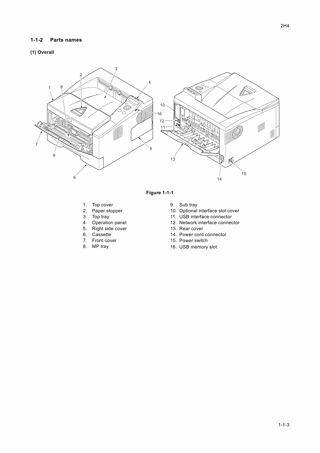 KYOCERA LaserPrinter FS-1350DN PF-100 Parts and Service Manual-2